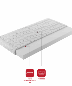 Alternative view of Topper HR