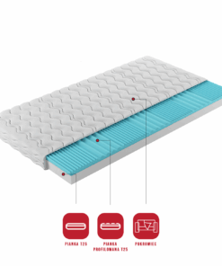Alternative view of Párna habszivacs matrac CARL