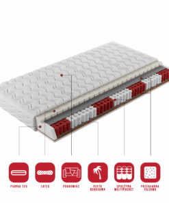 Alternative view of Zsebesrugós matrac KALI